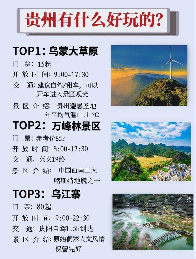 贵州旅游局官网