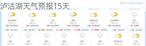 泸沽湖天气预报15天