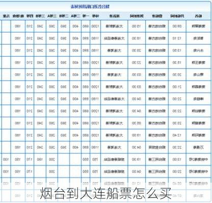 烟台到大连船票怎么买