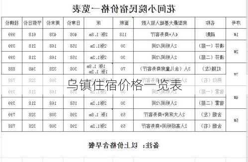 乌镇住宿价格一览表