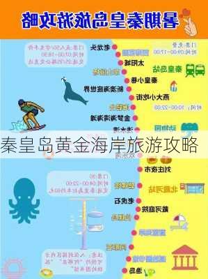 秦皇岛黄金海岸旅游攻略