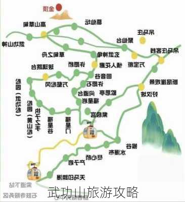 武功山旅游攻略