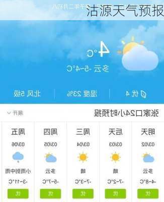 沽源天气预报