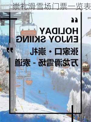 崇礼滑雪场门票一览表