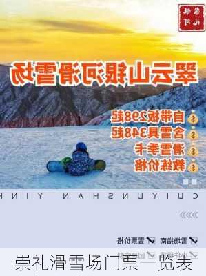 崇礼滑雪场门票一览表