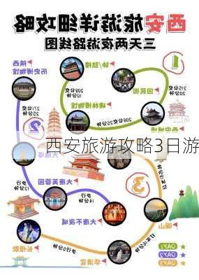 西安旅游攻略3日游