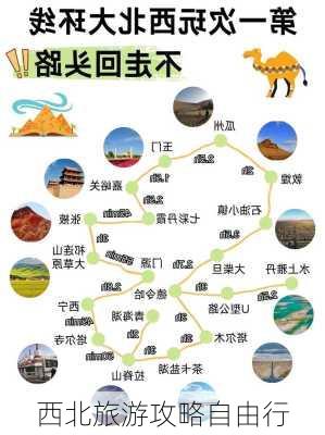 西北旅游攻略自由行