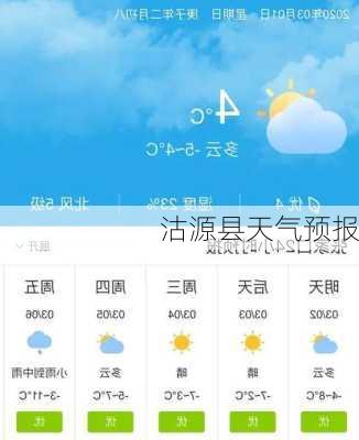 沽源县天气预报