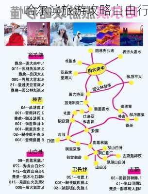 哈尔滨旅游攻略自由行