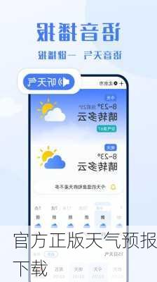 官方正版天气预报下载