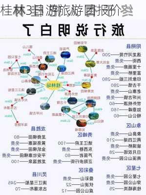 桂林3日游旅游团报价