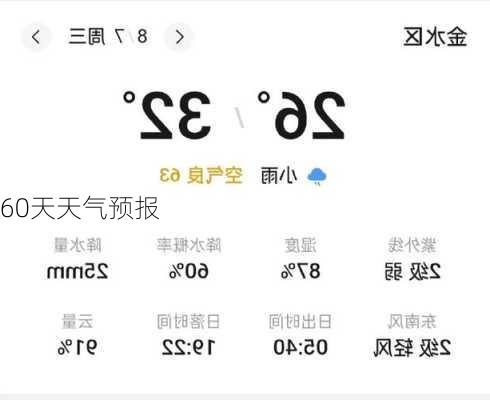 60天天气预报