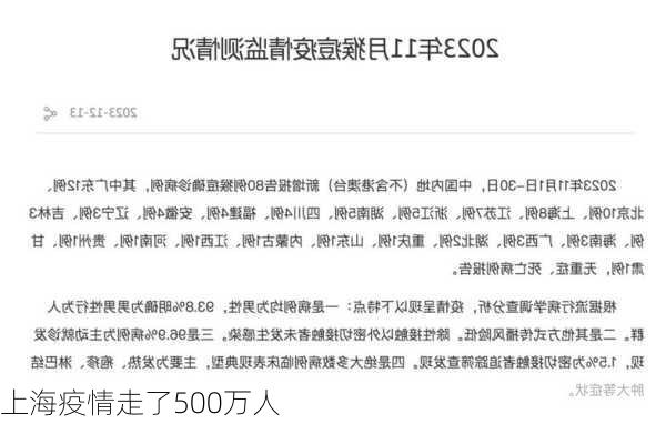 上海疫情走了500万人