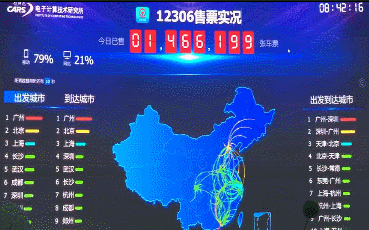 12306查火车实时动态