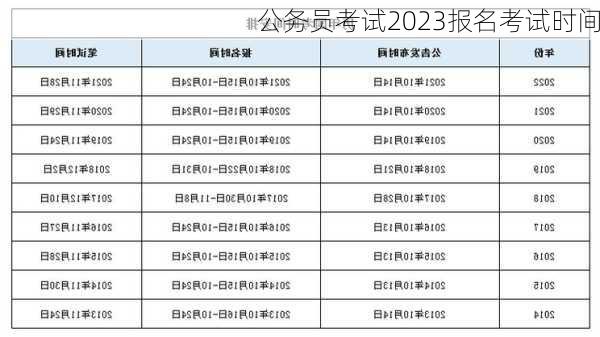 公务员考试2023报名考试时间