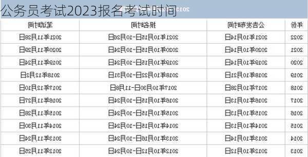 公务员考试2023报名考试时间