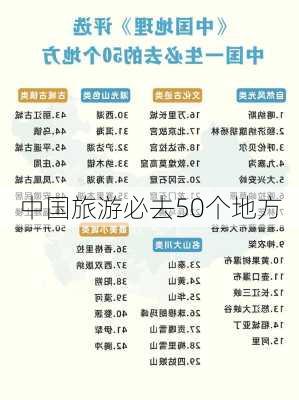 中国旅游必去50个地方