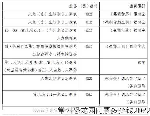 常州恐龙园门票多少钱2022