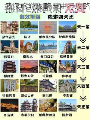 武汉旅游攻略自由行攻略