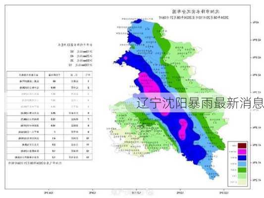 辽宁沈阳暴雨最新消息