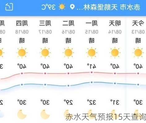 赤水天气预报15天查询