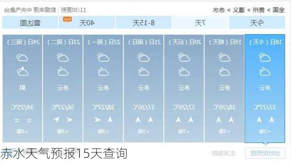 赤水天气预报15天查询