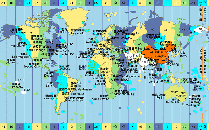 世界时间24小时查询表