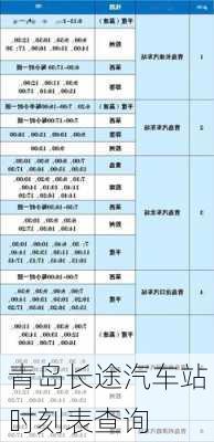 青岛长途汽车站时刻表查询