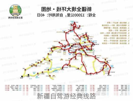 新疆自驾游经典线路