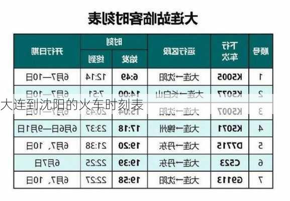 大连到沈阳的火车时刻表