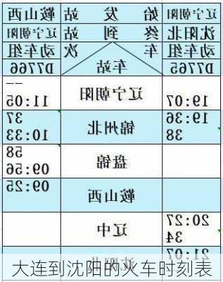 大连到沈阳的火车时刻表