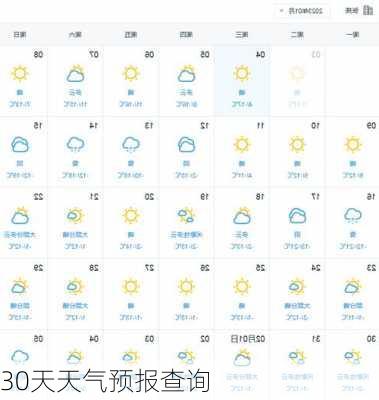 30天天气预报查询