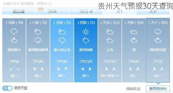 贵州天气预报30天查询