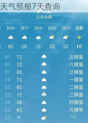 天气预报7天查询