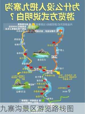 九寨沟景区游览路线图