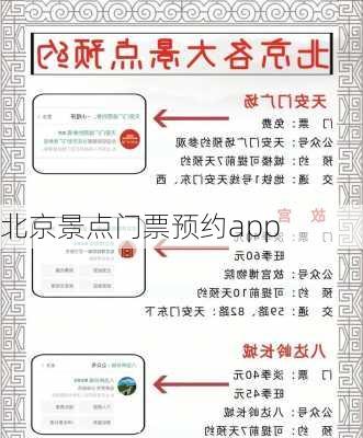 北京景点门票预约app