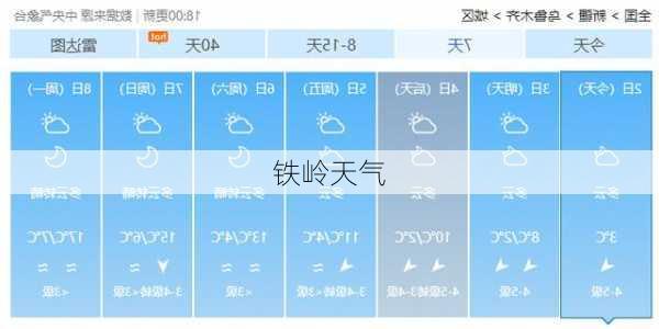 铁岭天气
