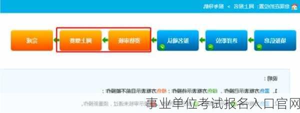 事业单位考试报名入口官网