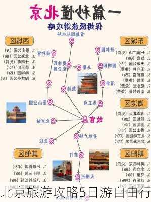 北京旅游攻略5日游自由行