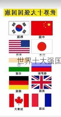 世界十大强国