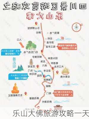 乐山大佛旅游攻略一天