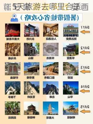 5天旅游去哪里合适