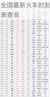 全国最新火车时刻表查询