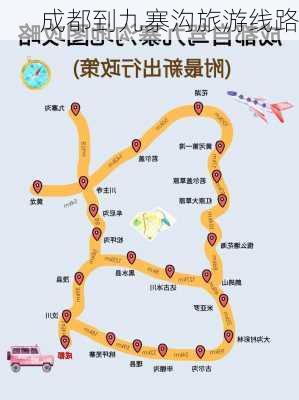 成都到九寨沟旅游线路