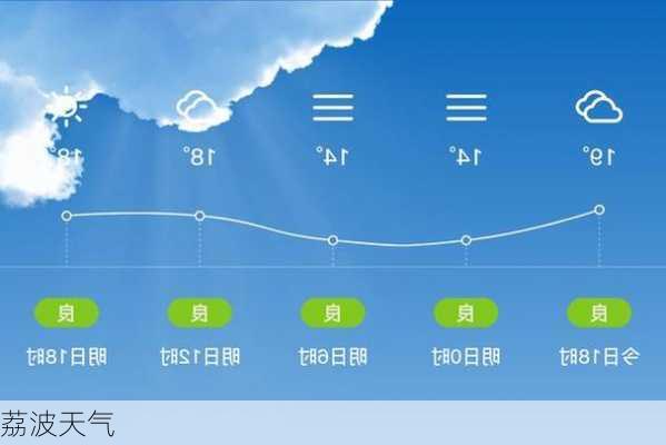 荔波天气