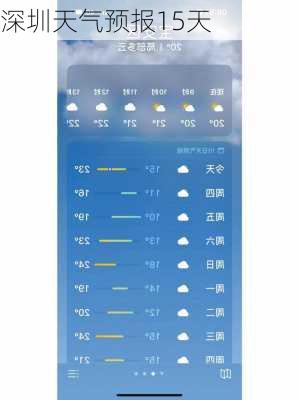 深圳天气预报15天