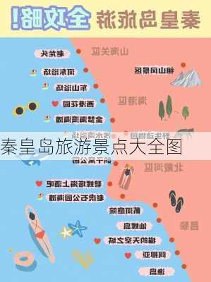 秦皇岛旅游景点大全图