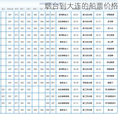 烟台到大连的船票价格