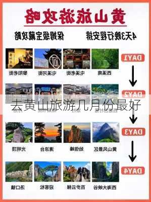 去黄山旅游几月份最好