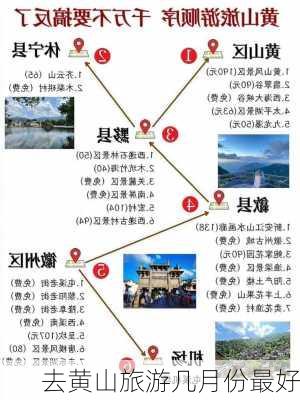 去黄山旅游几月份最好